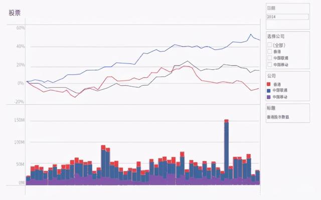 Python编程可以做很多事情，但在工作中有哪些作用？