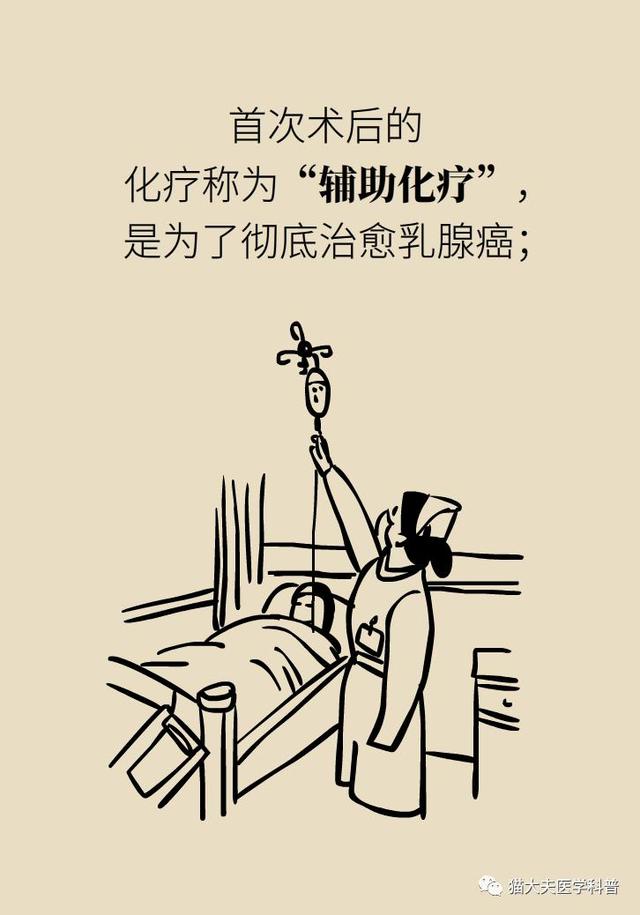 乳腺癌复发、转移了怎么办？