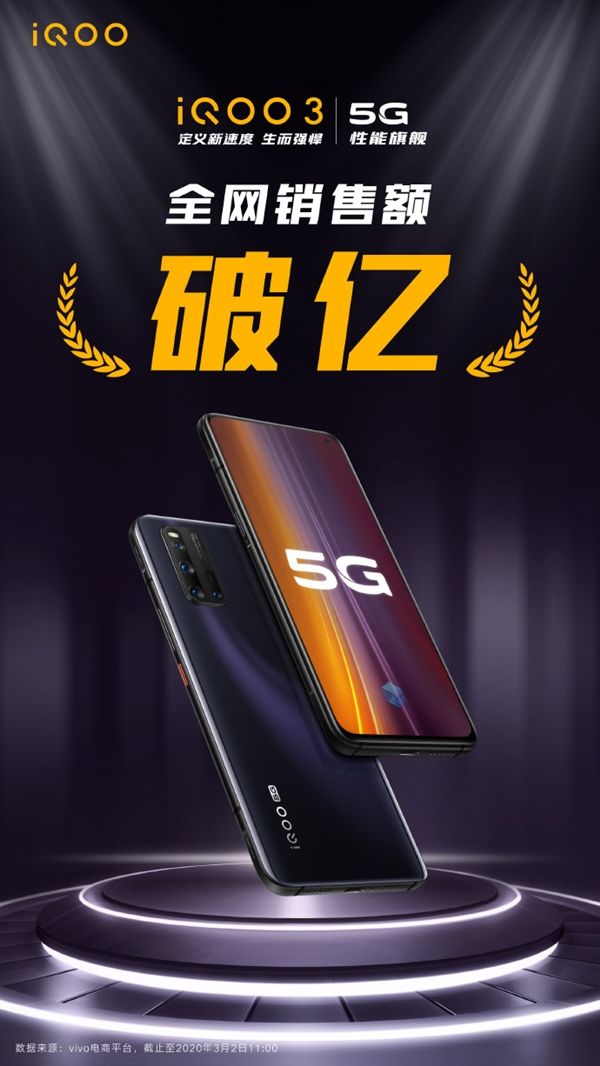 太平洋电脑网■5g手机推荐：iQOO 3获苏宁安卓手机3000+价位双冠军