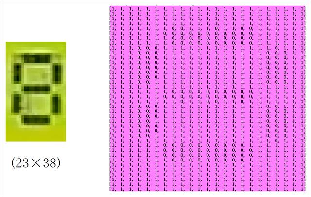简单的BP网络识别液晶中的数字实验