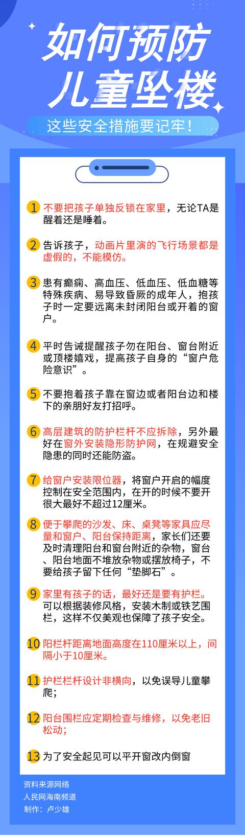 忆美好时光|@海南家长 勿让悲剧再发生！预防儿童坠楼这些措施要记牢→