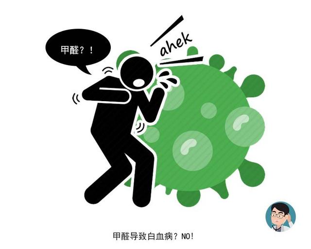 你的育儿经：孩子才会得白血病？3个元凶，排在第一的妈妈还得提前做到位