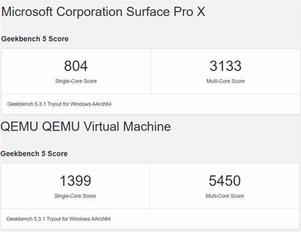 苹果M1运行Windows 10比微软Surface快2倍