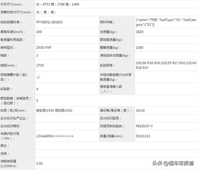 新车 | 命名为“明锐PRO”？斯柯达全新一代明锐申报图曝光