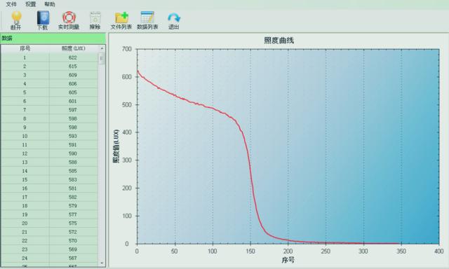 为爱坚守 为爱点亮--OLIGHT i1R 2“粉红丝带”