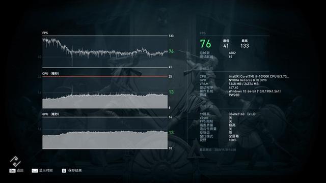 最强做工配顶级散热！iGame RTX 3090 Vulcan OC评测