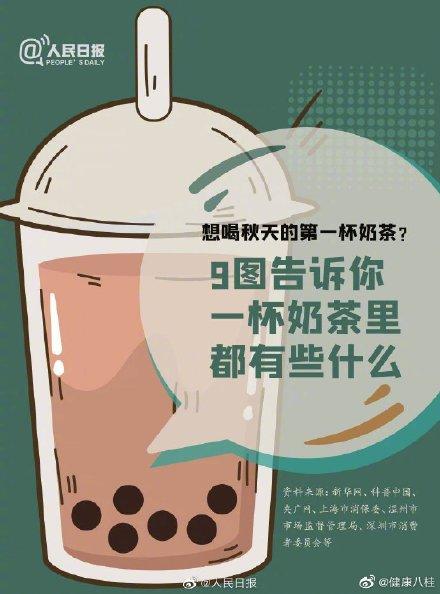 奶茶|一杯奶茶里都有些什么