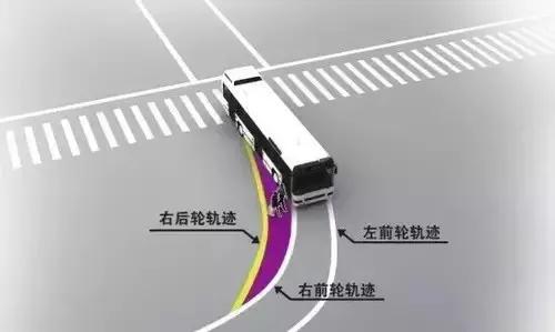 『你的育儿经』注意!让孩子远离这些汽车盲区