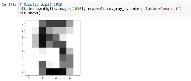 监督学习和kNN分类初学者教程