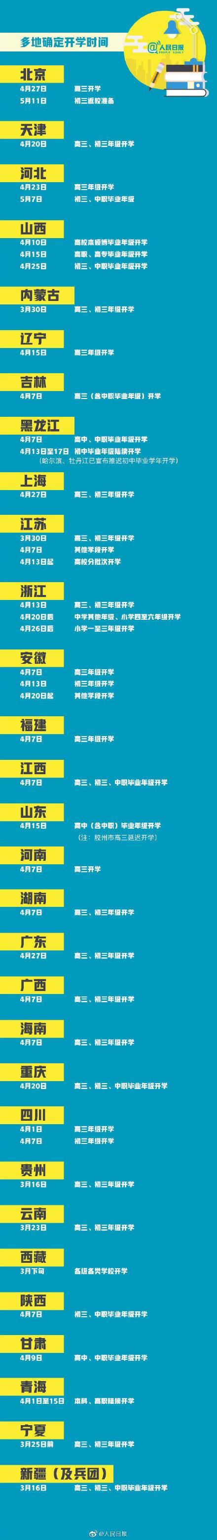 超级宝妈：萌娃因假期太长忘记教室在哪，网友调侃：我已经忘记公司在哪了