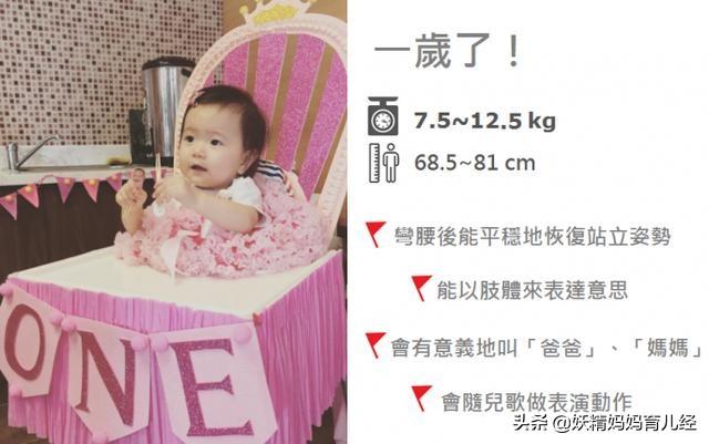 【你的育儿经】智力低下的孩子，常有有5个“隐藏”信号，医生：一个也不能大意