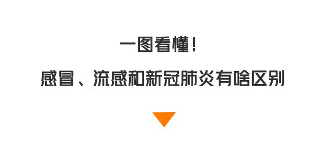 【收藏】冷空气杀到！感冒、流感和新冠有啥不同，一图读懂！