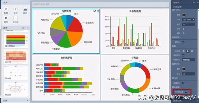 数据可视化和可视化分析：你能看到数据世界