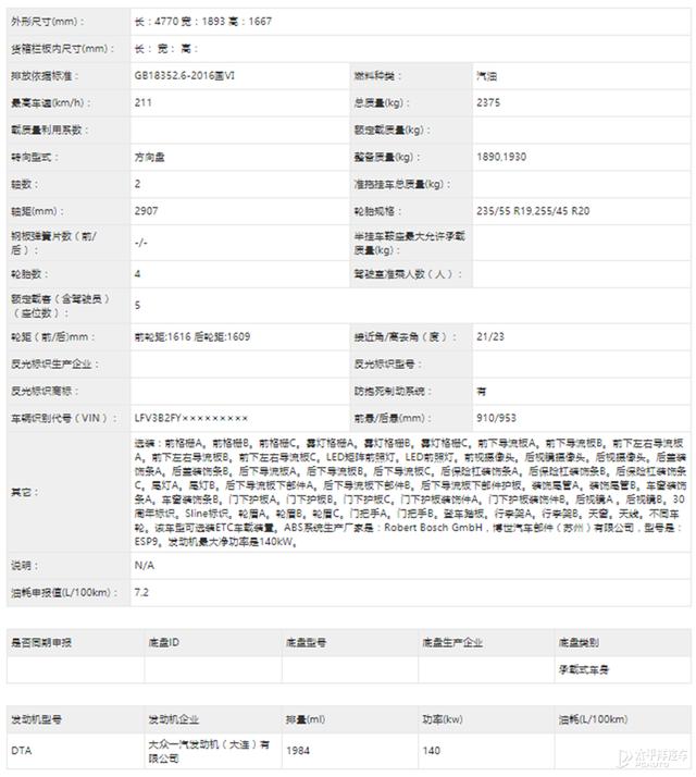 RAV4/皓影/威兰达插混等 大波新车即将到达市场