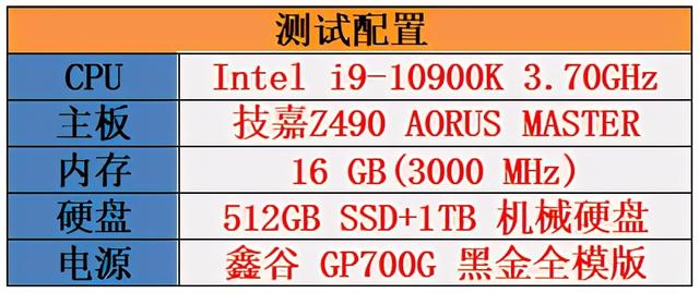 光追大作畅快玩 技嘉RTX 3070魔鹰开箱实测