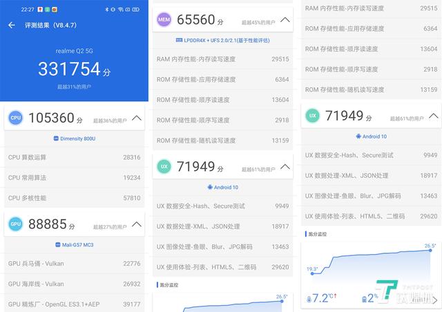 realme真我 Q2体验：120Hz高刷新率加持的5G“千元机”