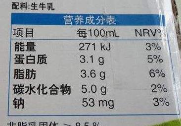 你的育儿经|男童胃里被“纸”填满，元凶竟家家都有，你敢让孩子喝“牛奶”吗