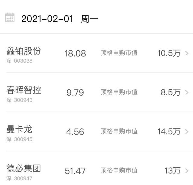 公司|「原创」券商2月金股出炉，哪些有人力挺？2月1日财汇早盘盘前提示