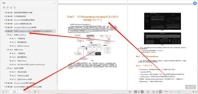 绝杀！3位阿里大牛发布这份800页MySQL性能优化法则笔记