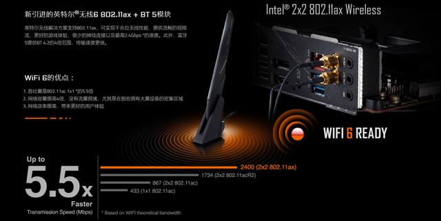 玩转十代酷睿十核狂飙！技嘉Z490 AORUS系列主板齐开售