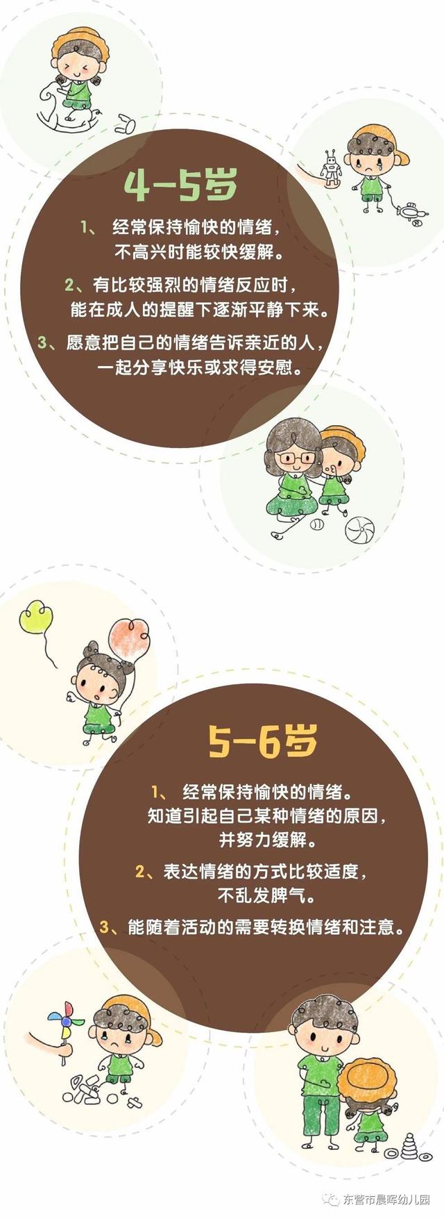 超级宝妈■沐浴晨晖，与爱同行——晨晖云时光系列活动三十五