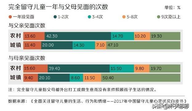 【你的育儿经】三个月大女婴被不明动物啃咬多时，家中无人，留守的孩子有多可怜