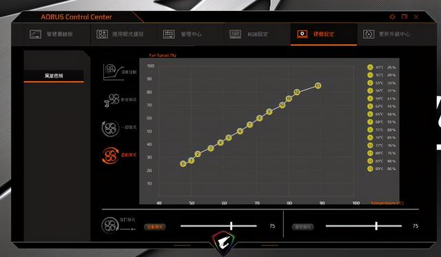 把顶级PC变成笔电！技嘉AORUS 17X旗舰机皇开箱评测