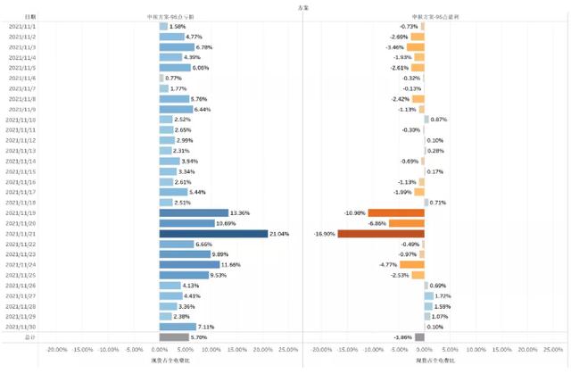 科普 | 电力现货交易到底重要吗？