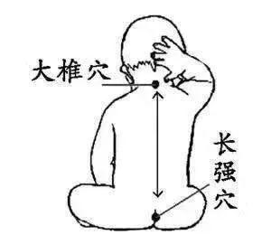 #超级宝妈#孩子容易积食？小儿推拿帮您轻松解决