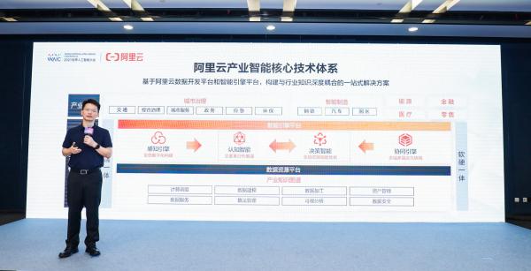 智能|阿里云首次发布产业智能核心技术体系