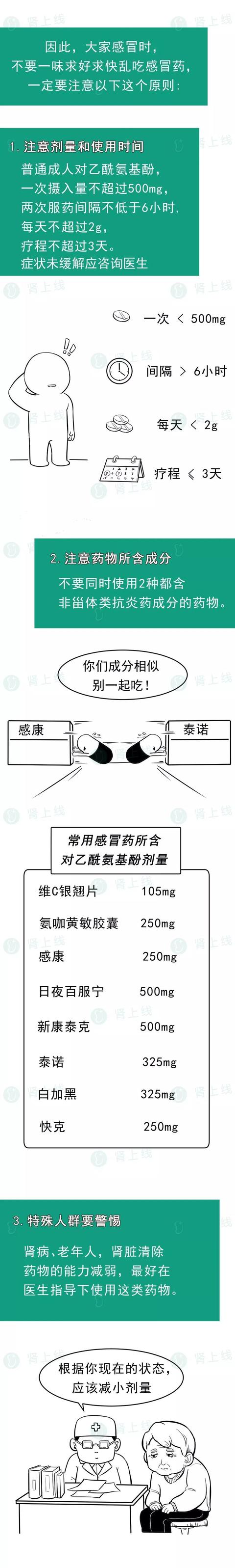 感冒7天后突发肾衰竭！医生疾呼：可别这样吃感冒药了