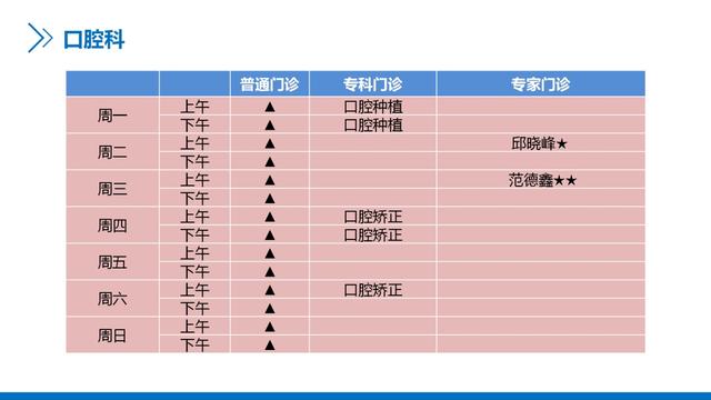 主任医师|新华医院崇明分院4月门诊一览表