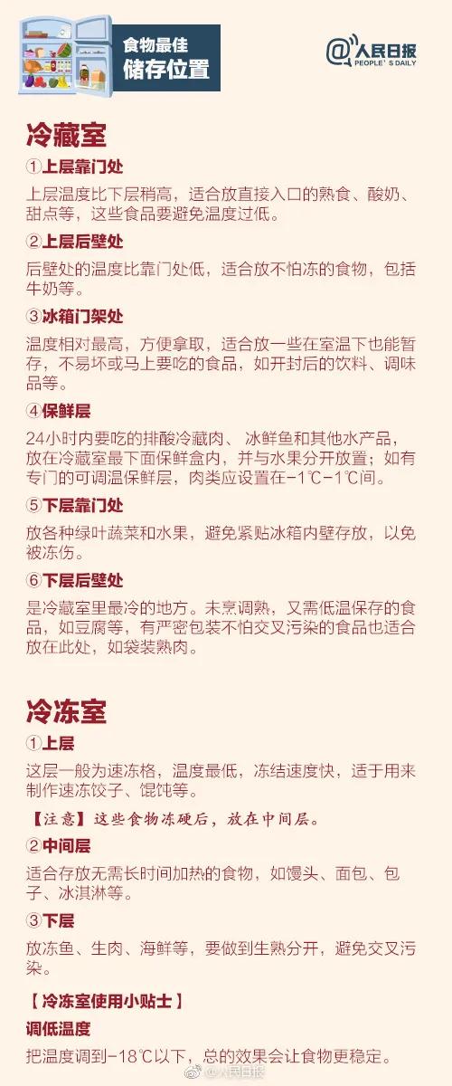 冰箱|一口凉茶下肚，男子休克险没命！医生紧急提醒