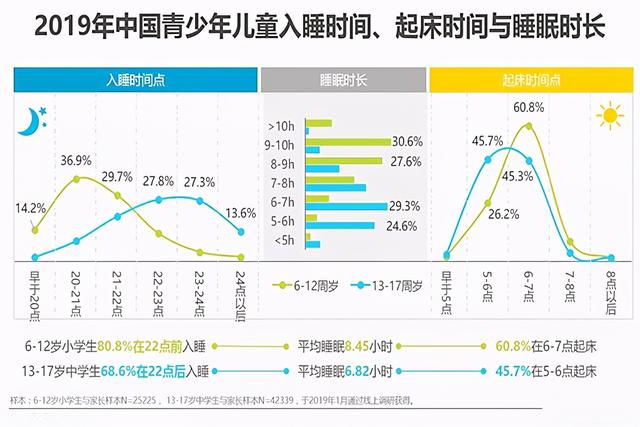 “妈矮矮一窝”？别被骗了，这些方面功课做足，孩子个头不会太矮