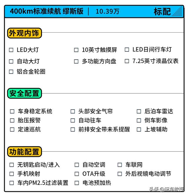 带ACC只要11.39万 长城欧拉好猫怎么买