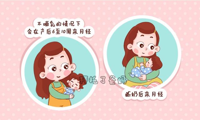 你的育儿经|产后月经，早来好还是晚来好？这个时间复潮，说明身体恢复的很好
