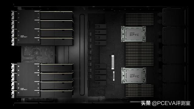 最快计算卡：AMD宣布INSTINCT MI100