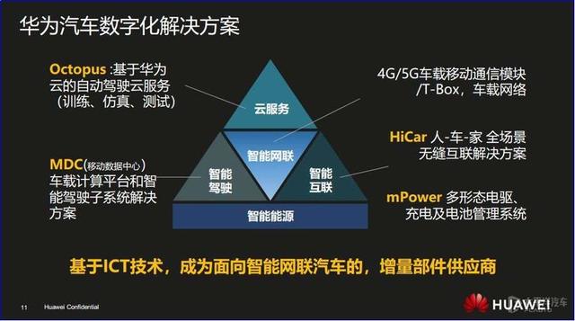 中国造车新势力出口欧洲，是亮剑还是噱头？