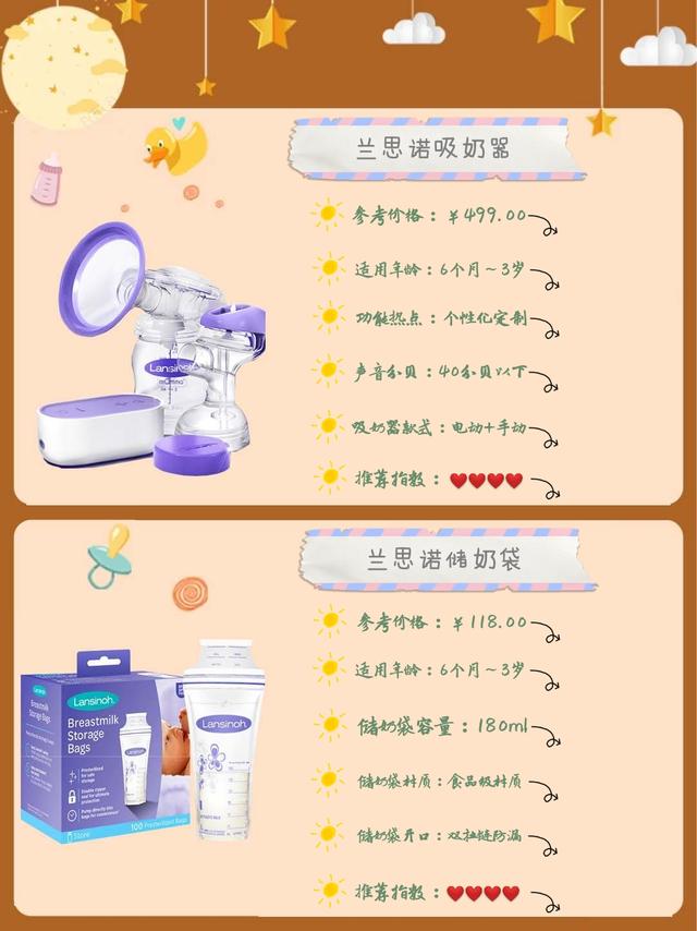 你的育儿经|8款热门款吸奶器&储奶袋测评??pick你爱的那款