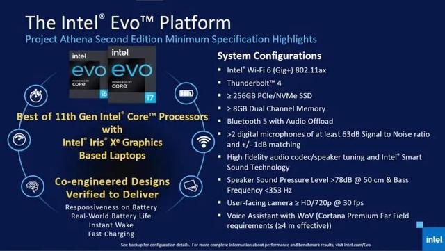 性能、续航两手硬，典范之作！和大家聊聊Acer非凡S5