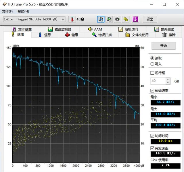 可极速传输可镜像安全，特别的LaCie Rugged移动硬盘