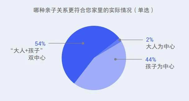 『超级宝妈』当妈的第一年有多崩溃？也就偷偷哭了100次吧