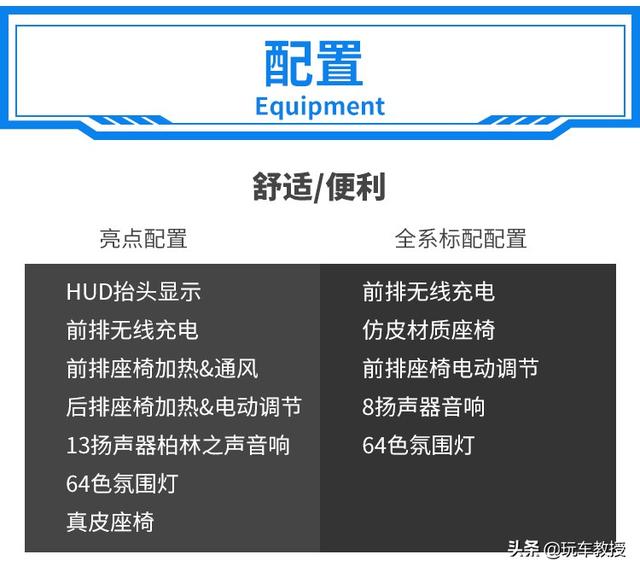 堪比换代的改款，新款更强更大气，全新奔驰E级实测