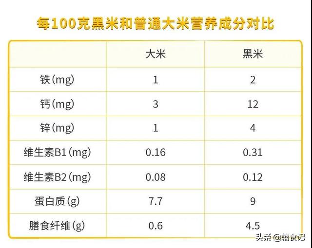 你的育儿经■宝宝不爱吃饭？这样做，吃饭不再是难题