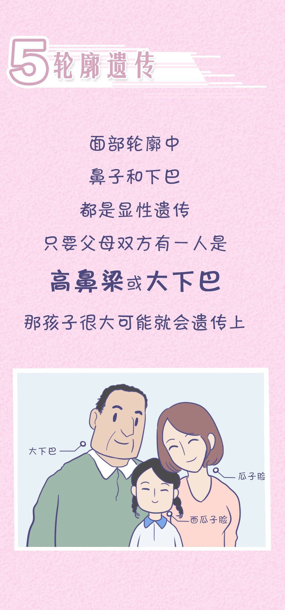 醉红颜：“女儿像爸，儿子像妈”？孩子智商究竟遗传谁？太准了……