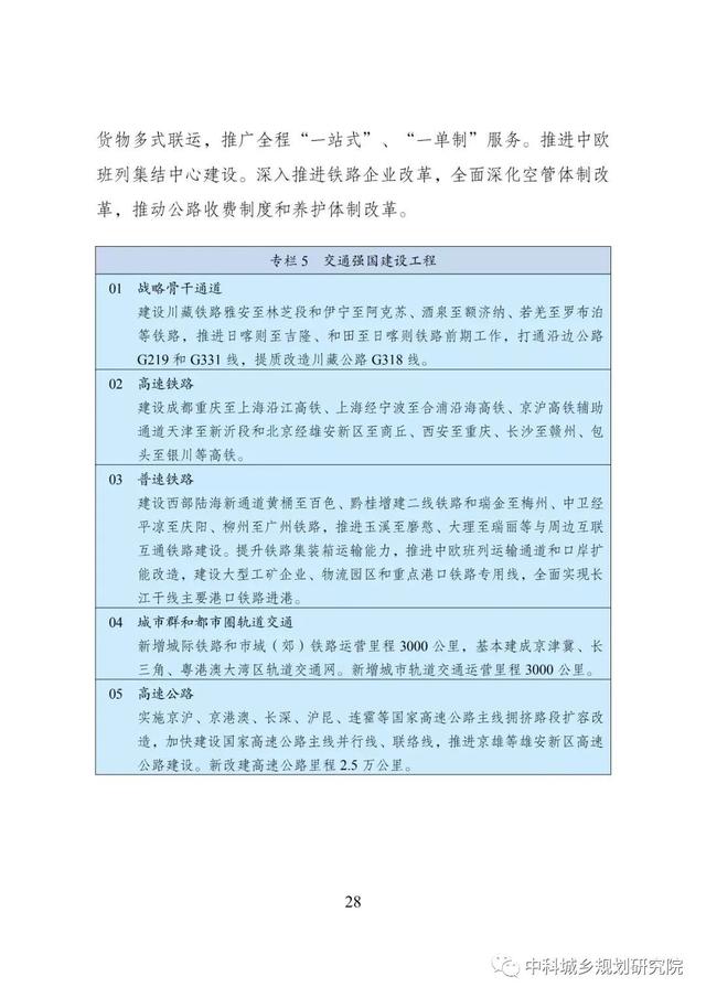 能源|十四五规划和2035年远景目标纲要草案：加快电网基础设施智能化改造和智能微电网建设，提高电力系统互补互济和智能调节能力