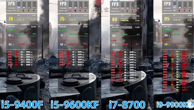 3899元的RTX3070后天解禁，搭配哪款处理器性价比高