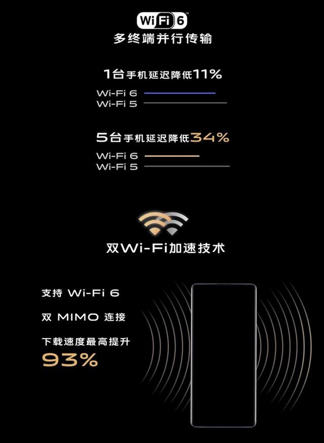 「新华网客户端」盘点2020年的开年5G旗舰手机