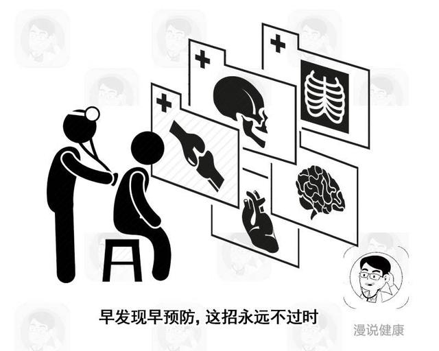 25岁的孙侨潞心梗逝世：心梗早期2个现象，奈何却没能早点发现