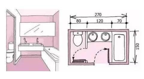 超全卫生间布局设计来了，3-9㎡全有，收藏起来用